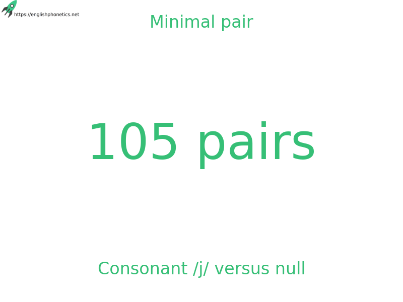 Minimal pair: Consonant /j/ versus null, 105 pairs