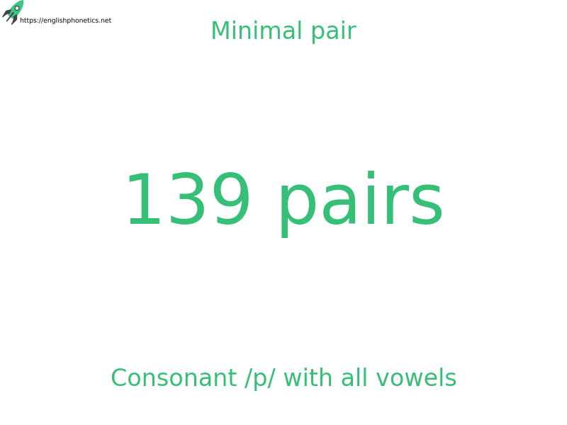 Minimal pair: Consonant /p/ with all vowels, 139 pairs