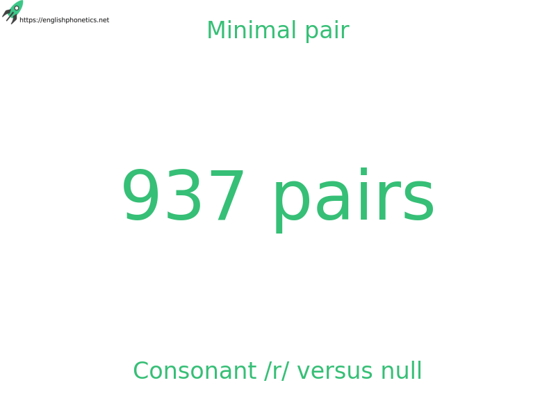 Minimal pair: Consonant /r/ versus null, 937 pairs
