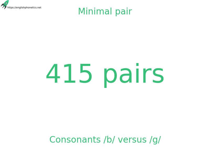 Minimal pair: Consonants /b/ versus /g/: 415 pairs
