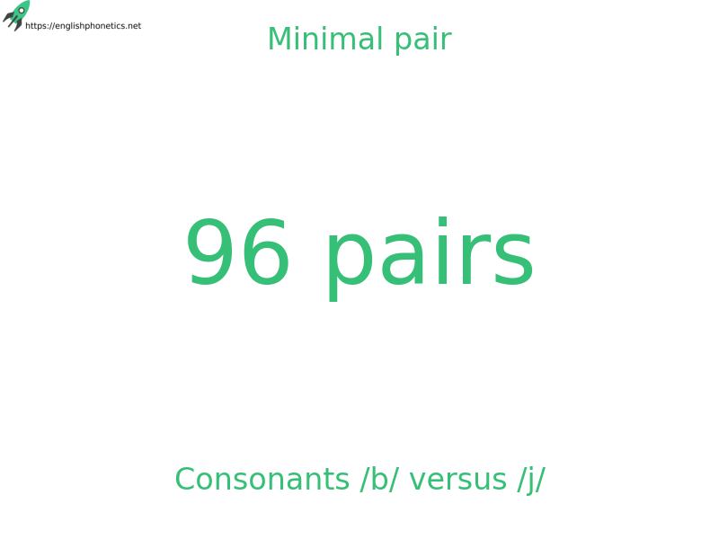Minimal pair: Consonants /b/ versus /j/, 96 pairs