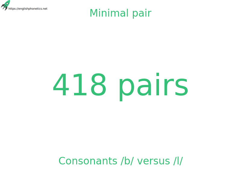 Minimal pair: Consonants /b/ versus /l/, 418 pairs