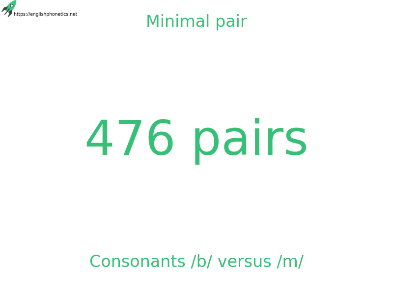 Minimal pair: Consonants /b/ versus /m/, 476 pairs