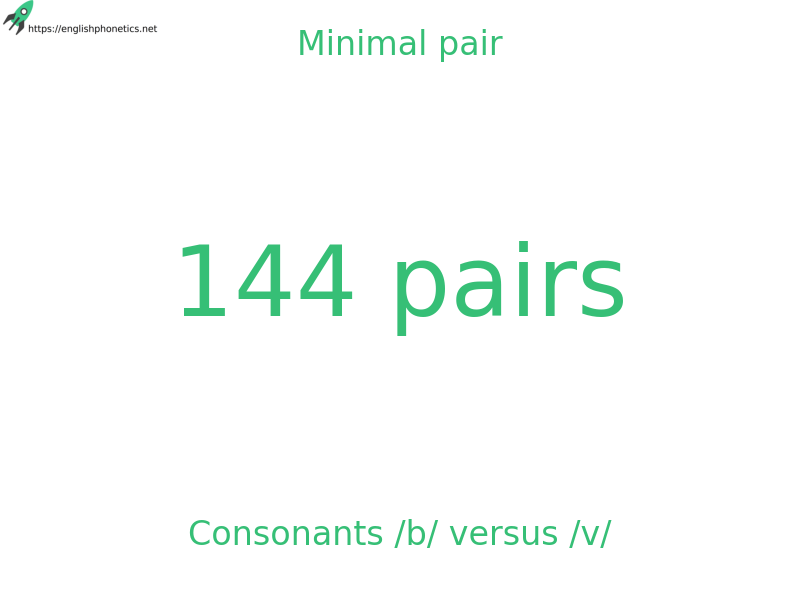 Minimal pair: Consonants /b/ versus /v/: 144 pairs