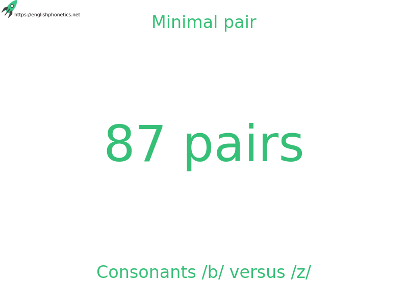 Minimal pair: Consonants /b/ versus /z/: 87 pairs