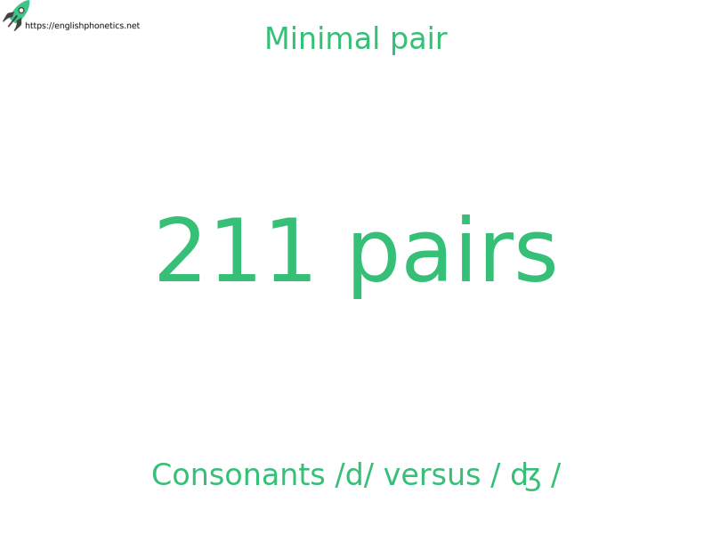 Minimal pair: Consonants /d/ versus / ʤ /, 211 pairs