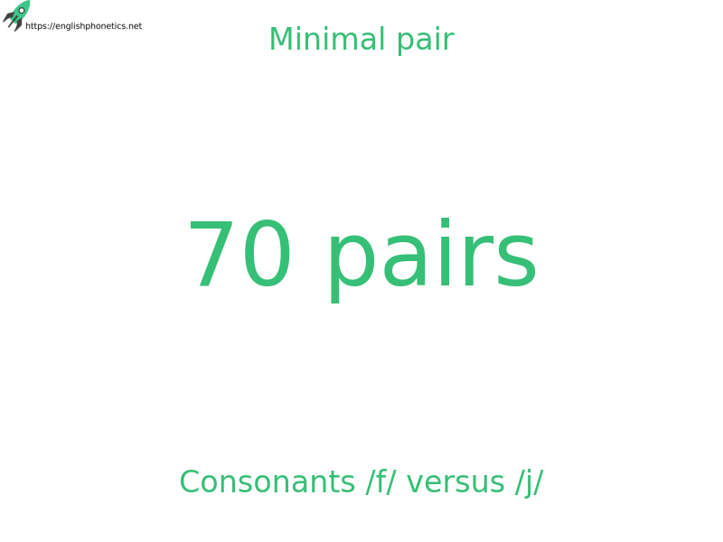 Minimal pair: Consonants /f/ versus /j/, 70 pairs