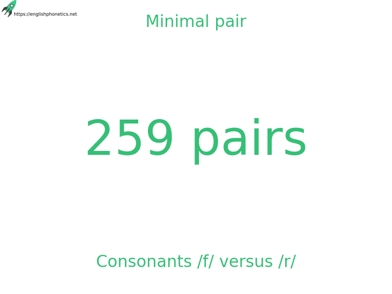 Minimal pair: Consonants /f/ versus /r/, 259 pairs
