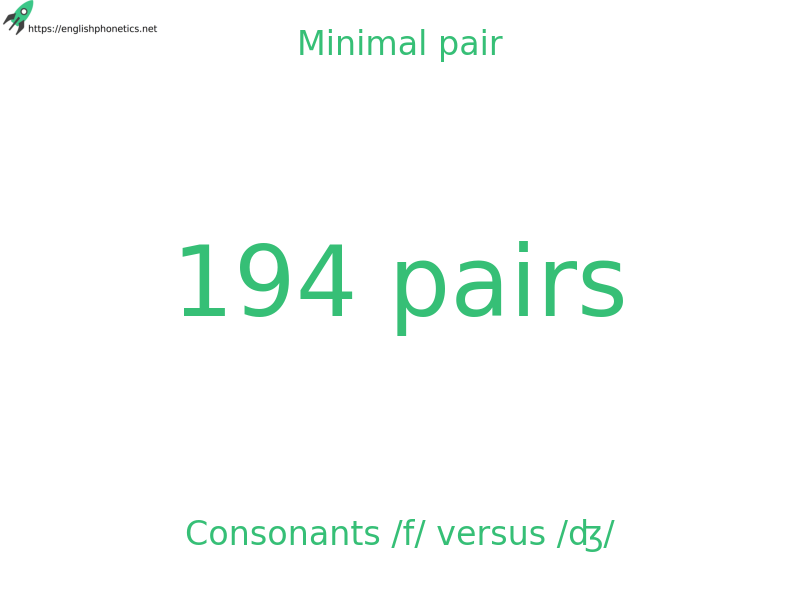Minimal pair: Consonants /f/ versus /ʤ/, 194 pairs