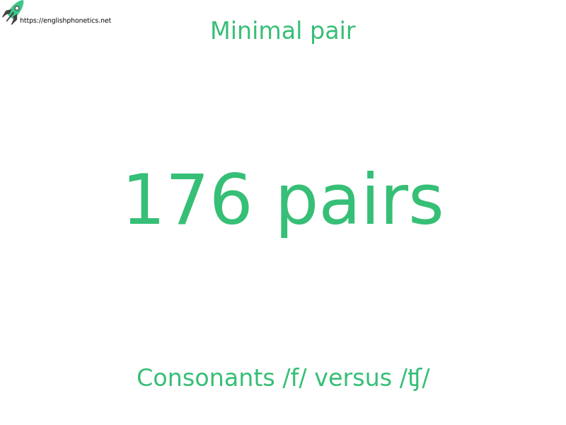 
   Minimal pair: Consonants /f/ versus /ʧ/, 176 pairs
  
