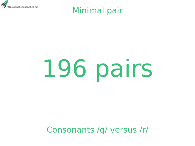 Minimal pair: Consonants /g/ versus /r/, 196 pairs
