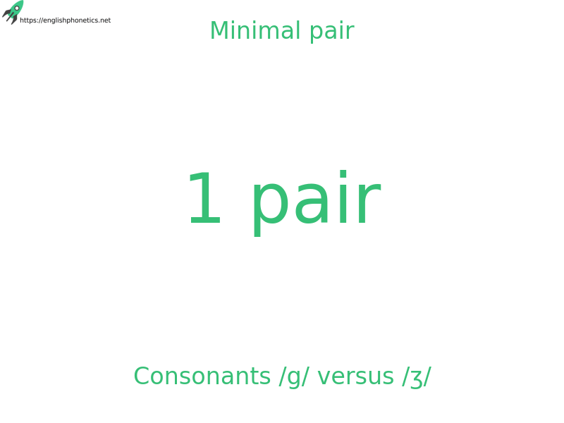 Minimal pair: Consonants /g/ versus /ʒ/, 1 pair