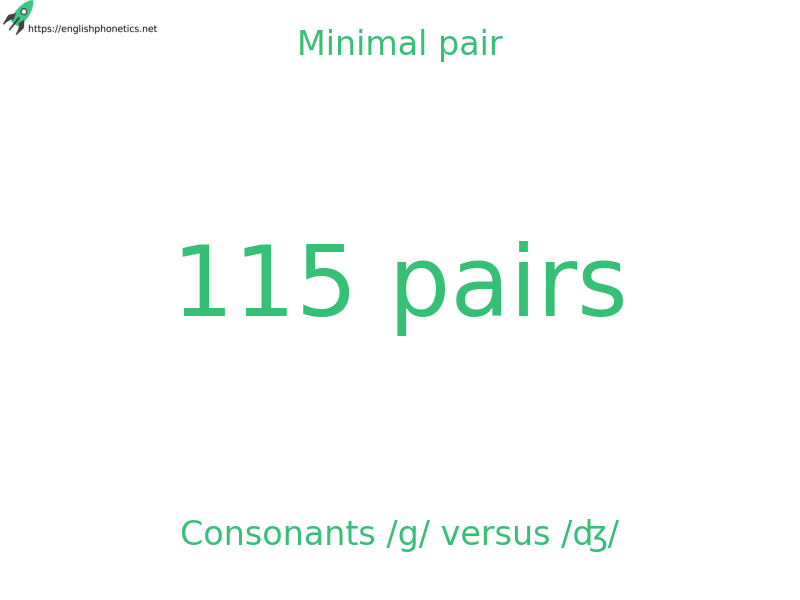 Minimal pair: Consonants /g/ versus /ʤ/, 115 pairs