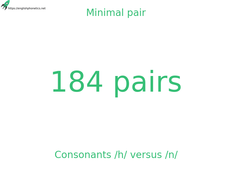 Minimal pair: Consonants /h/ versus /n/, 184 pairs