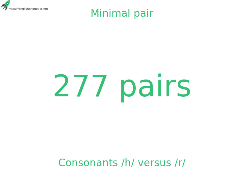 Minimal pair: Consonants /h/ versus /r/, 277 pairs