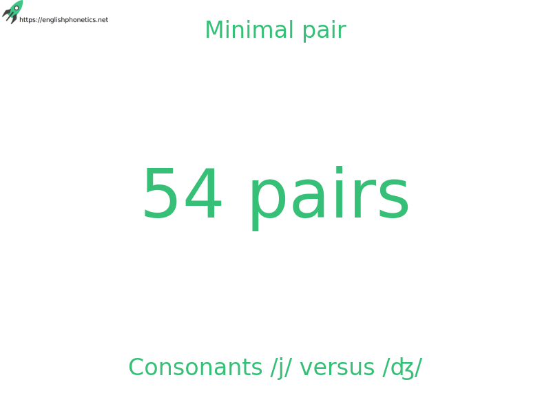 Minimal pair: Consonants /j/ versus /ʤ/, 54 pairs