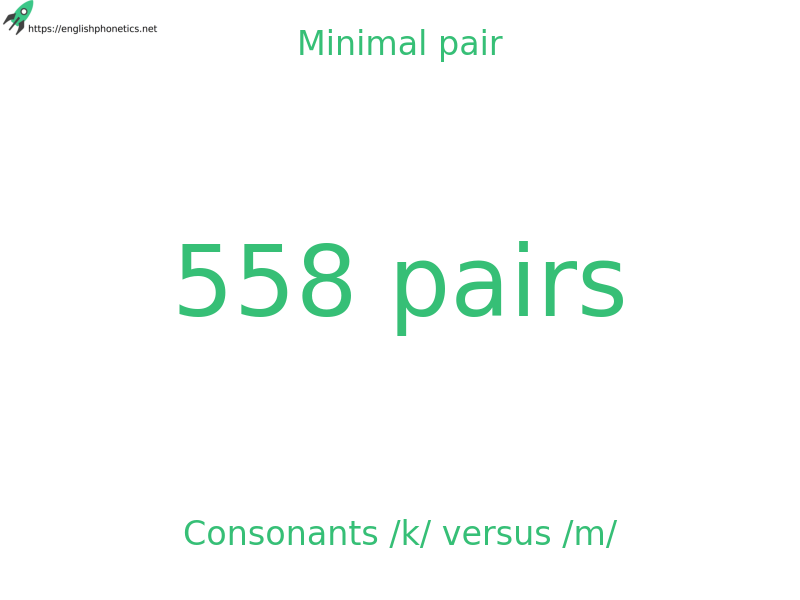 Minimal pair: Consonants /k/ versus /m/, 558 pairs