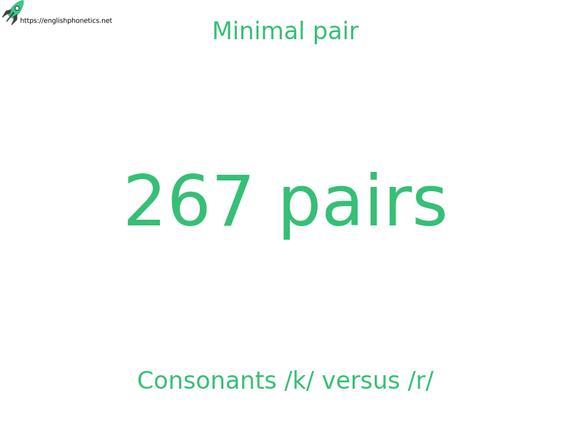Minimal pair: Consonants /k/ versus /r/, 267 pairs