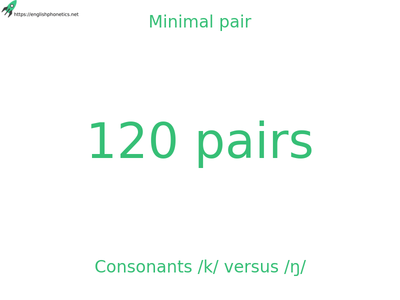 Minimal pair: Consonants /k/ versus /ŋ/, 120 pairs