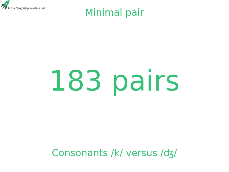 Minimal pair: Consonants /k/ versus /ʤ/, 183 pairs