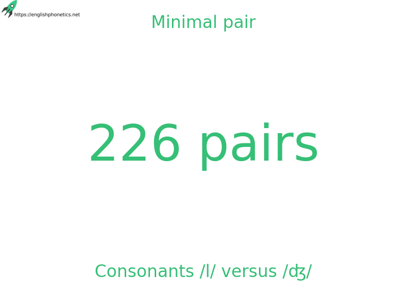 Minimal pair: Consonants /l/ versus /ʤ/, 226 pairs