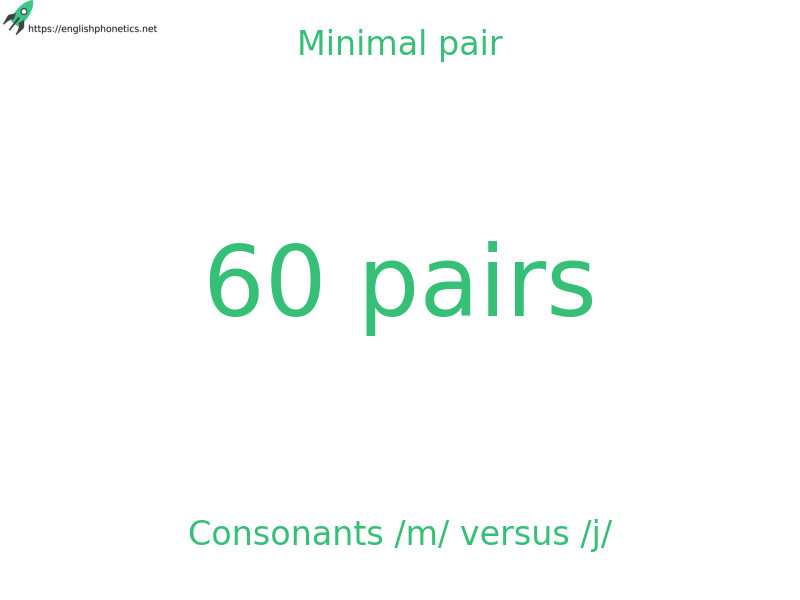 Minimal pair: Consonants /m/ versus /j/, 60 pairs