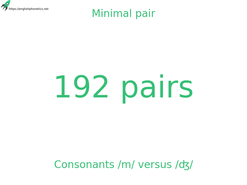 Minimal pair: Consonants /m/ versus /ʤ/, 192 pairs