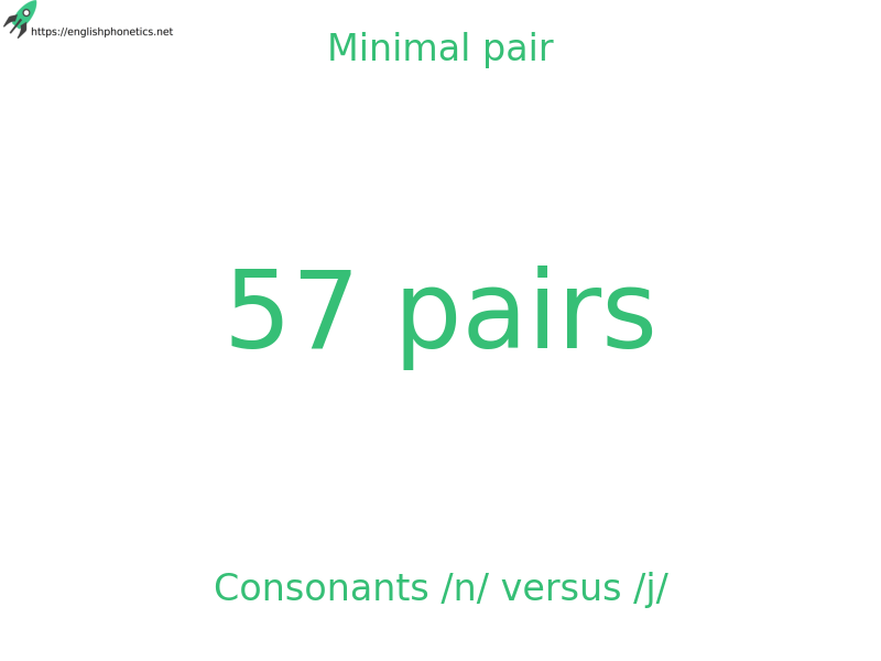 Minimal pair: Consonants /n/ versus /j/, 57 pairs