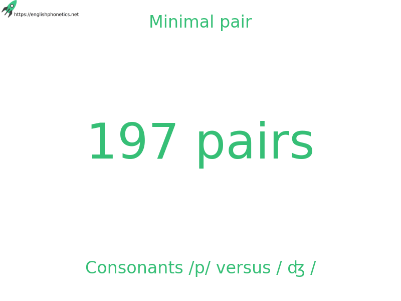 Minimal pair: Consonants /p/ versus / ʤ /, 197 pairs