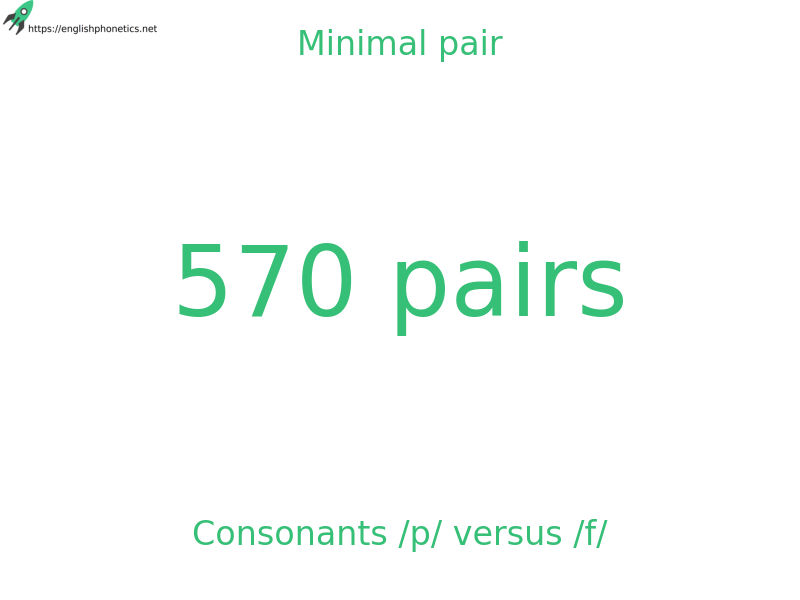 Minimal pair: Consonants /p/ versus /f/: 570 pairs