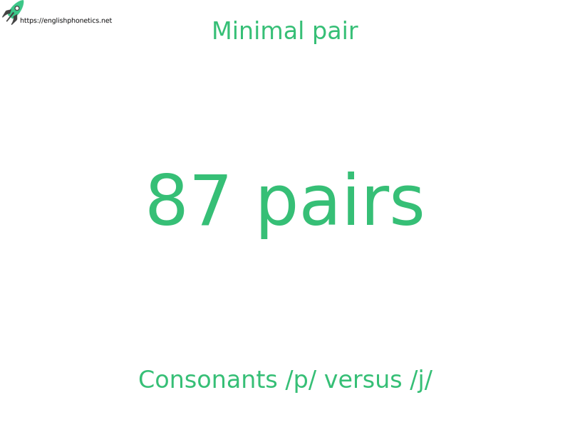 Minimal pair: Consonants /p/ versus /j/, 87 pairs