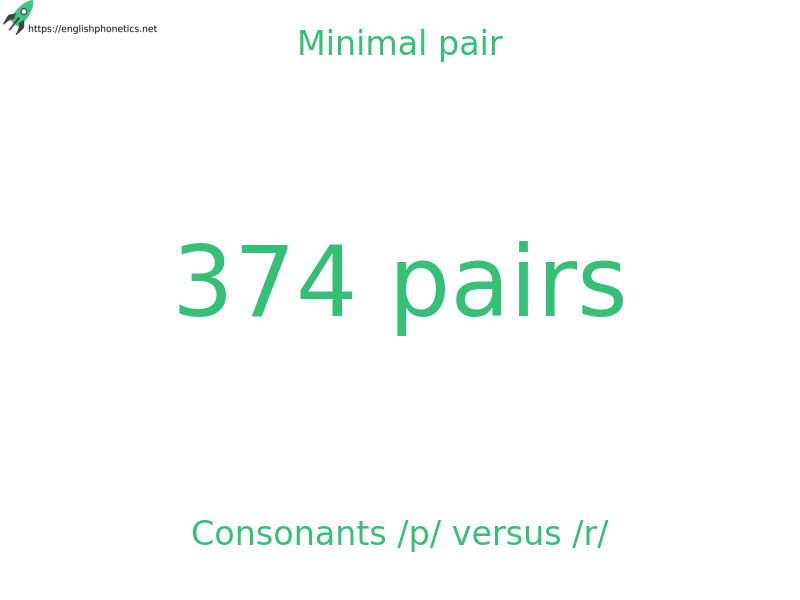 Minimal pair: Consonants /p/ versus /r/, 374 pairs