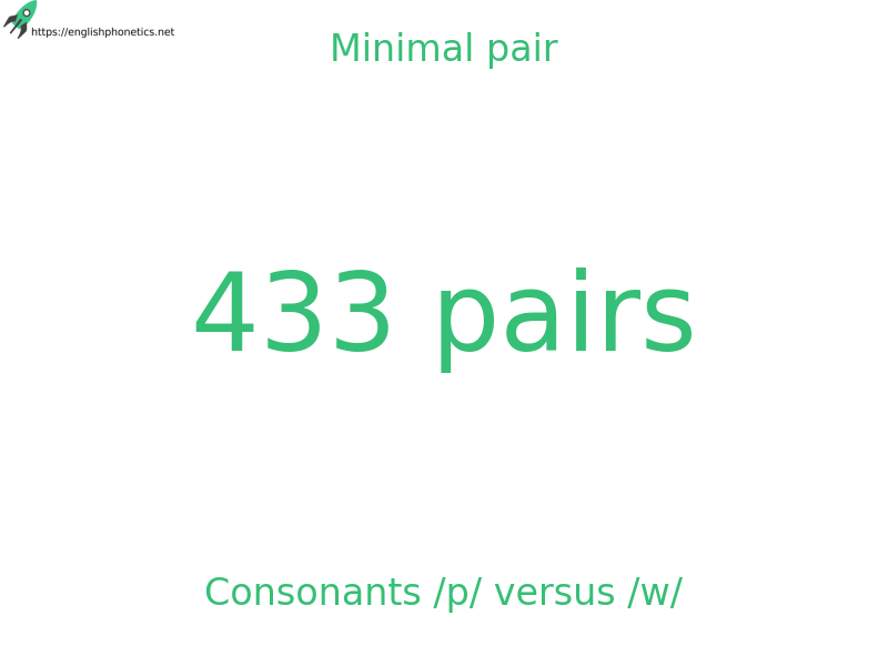 Minimal pair: Consonants /p/ versus /w/, 433 pairs