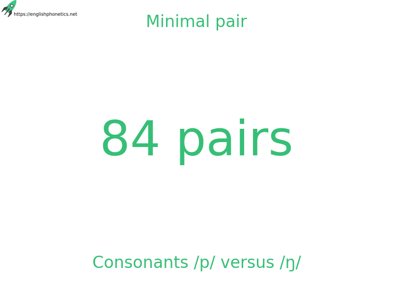 Minimal pair: Consonants /p/ versus /ŋ/, 84 pairs