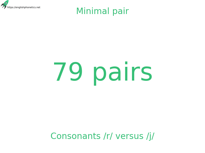 Minimal pair: Consonants /r/ versus /j/, 79 pairs