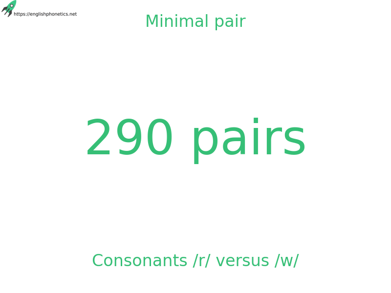 Minimal pair: Consonants /r/ versus /w/, 290 pairs