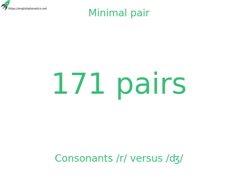 Minimal pair: Consonants /r/ versus /ʤ/, 171 pairs