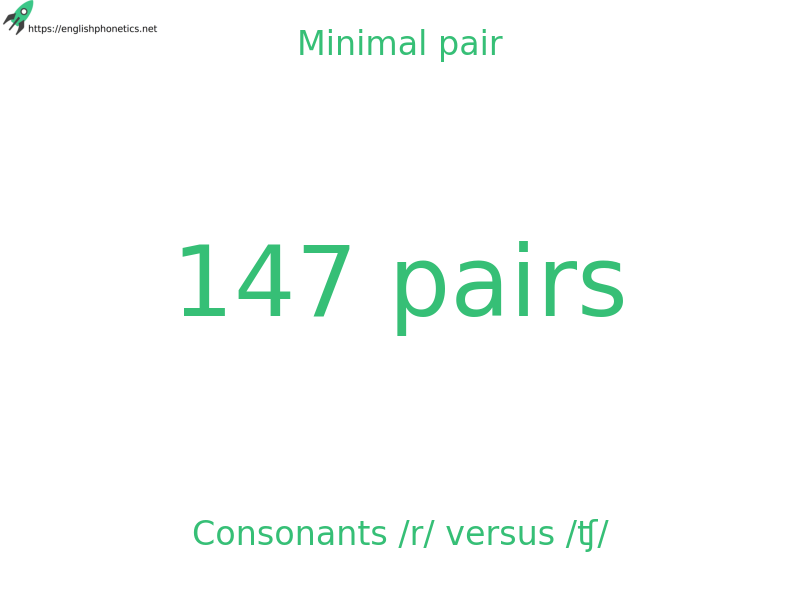 Minimal pair: Consonants /r/ versus /ʧ/, 147 pairs