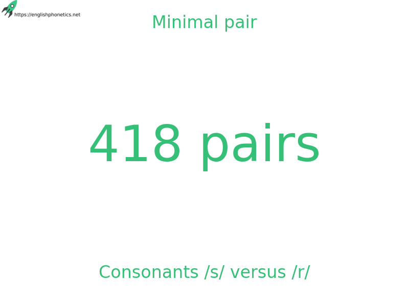 Minimal pair: Consonants /s/ versus /r/, 418 pairs