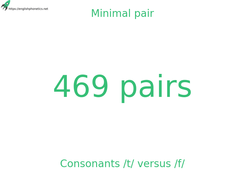 Minimal pair: Consonants /t/ versus /f/, 469 pairs