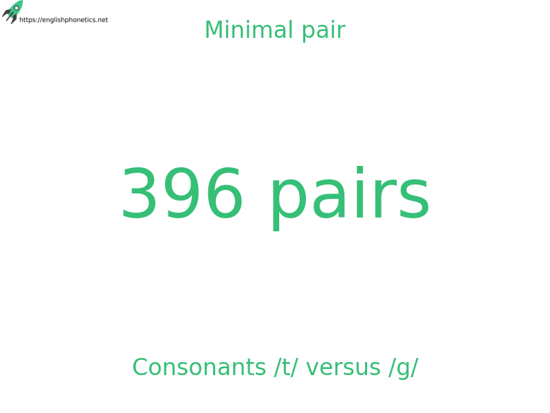 Minimal pair: Consonants /t/ versus /g/, 396 pairs