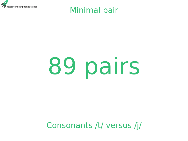 Minimal pair: Consonants /t/ versus /j/, 89 pairs