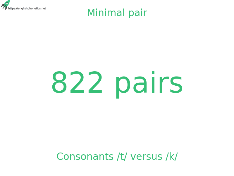 Minimal pair: Consonants /t/ versus /k/, 822 pairs