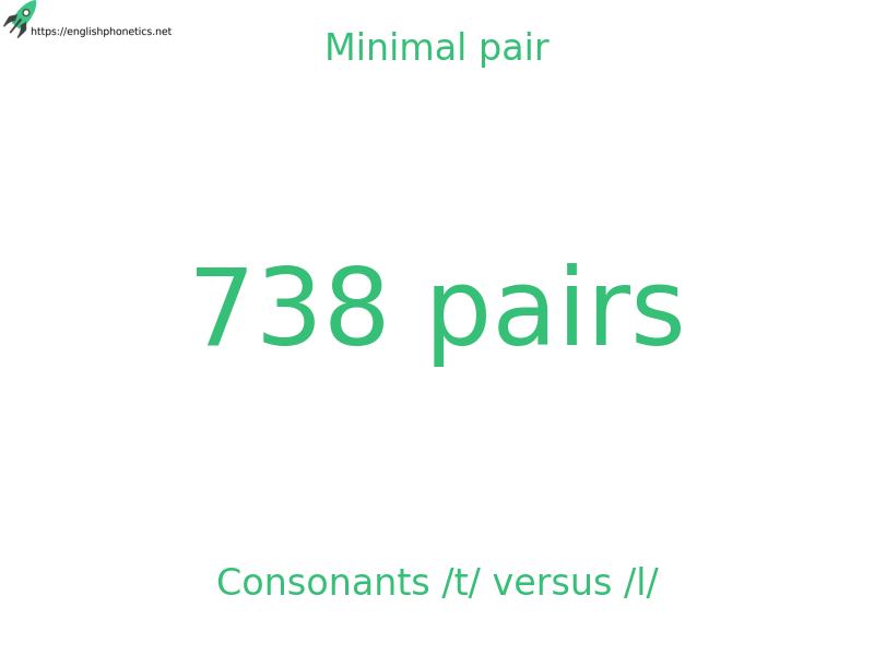 Minimal pair: Consonants /t/ versus /l/, 738 pairs