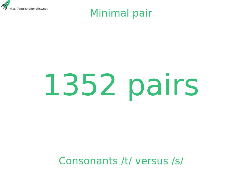 Minimal pair: Consonants /t/ versus /s/, 1352 pairs