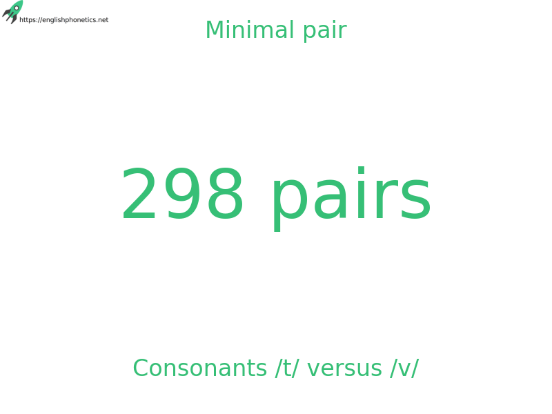 Minimal pair: Consonants /t/ versus /v/, 298 pairs