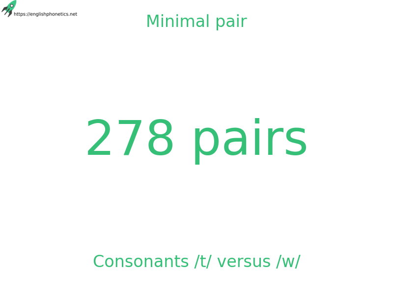 Minimal pair: Consonants /t/ versus /w/, 278 pairs