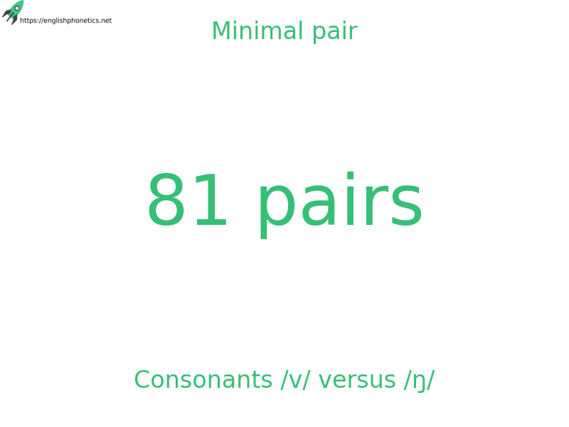Minimal pair: Consonants /v/ versus /ŋ/, 81 pairs