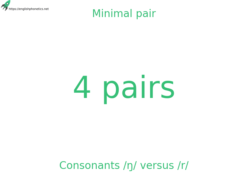 Minimal pair: Consonants /ŋ/ versus /r/, 4 pairs