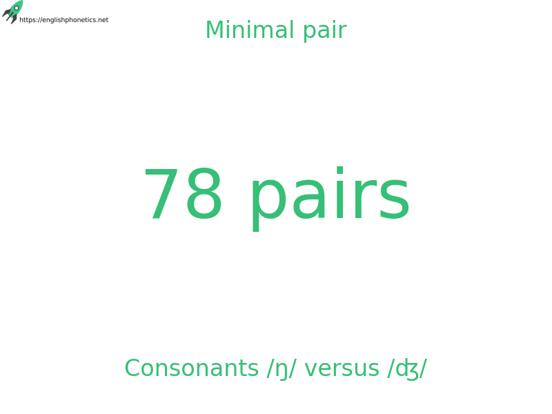 
   Minimal pair: Consonants /ŋ/ versus /ʤ/, 78 pairs
  